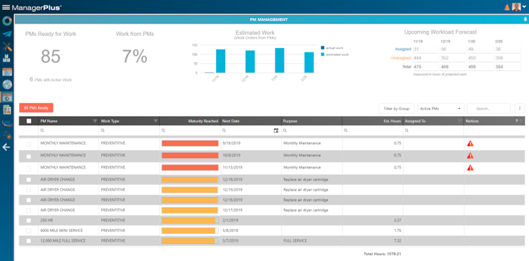 Managerplus